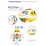 Airplane Learning Bump & Go Toys for Toddler w/Light & Music