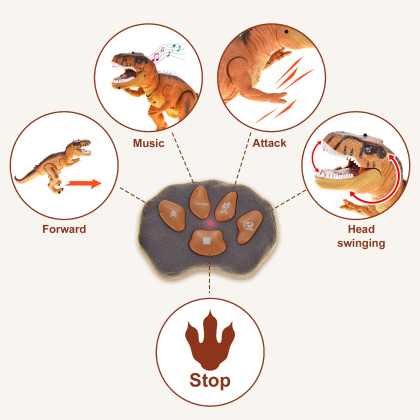 Remote Control Dinosaur T-Rex Toy for Kids (Brown)